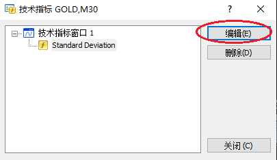 XM MT4上怎么修改Standard Deviation指标参数？