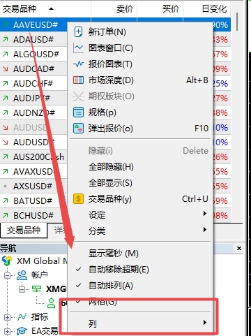 XM MT5上交易品种点差值在哪看?