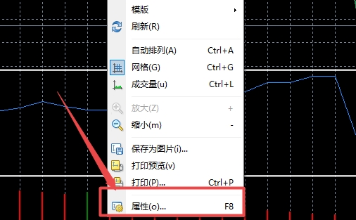 XM MT4上折线走势颜色怎么更改? XM MT4上折线走势颜色怎么更改?
