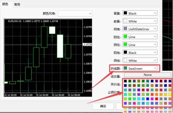 XM MT4上折线走势颜色怎么更改? XM MT4上折线走势颜色怎么更改?