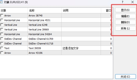 XM外汇MT4上添加所有对象怎么查看?