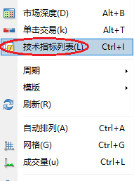 XM MT4上怎么删除Zigzag指标？