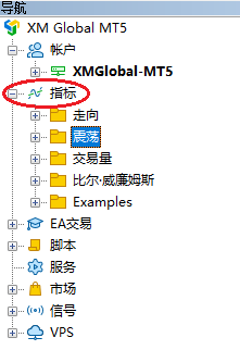 XM MT5上怎么添加均线？