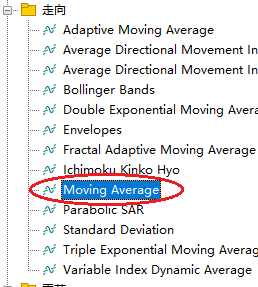 XM MT5上怎么添加均线？