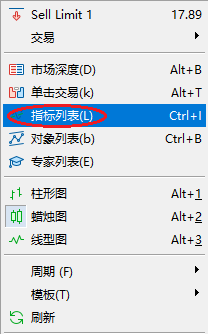 XM MT5上怎么修改均线参数值？