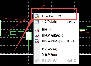 XM外汇MT4上插入直线应用周期怎么设置? XM外汇MT4上插入直线应用周期怎么设置?
