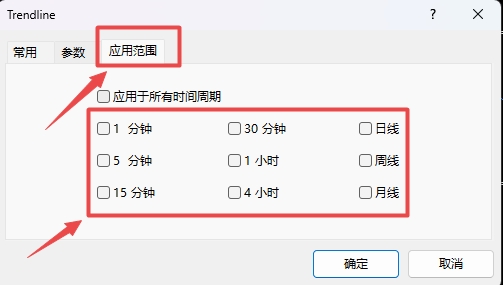 XM外汇MT4上插入直线应用周期怎么设置? XM外汇MT4上插入直线应用周期怎么设置?