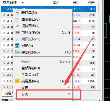 XM MT5上交易品种显示怎么分类?