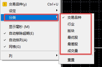 XM MT5上交易品种显示怎么分类?