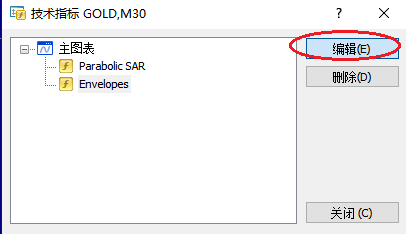 XM MT4上怎么修改包络线指标参数？