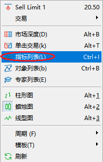 XM MT5上怎么删除均线指标？