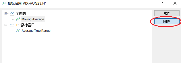 XM MT5上怎么删除均线指标？