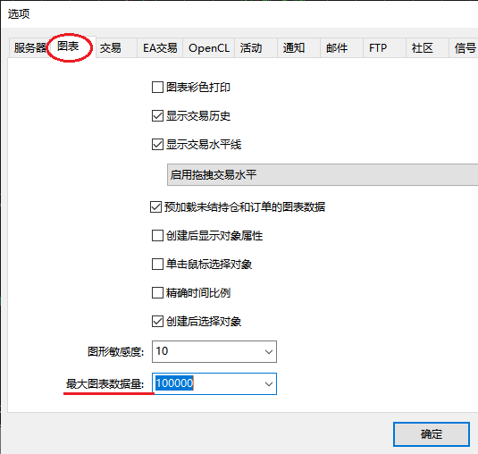 XM MT5上怎么修改最大图表数据量？