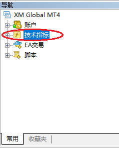 XM MT4上怎么添加CCI指标？