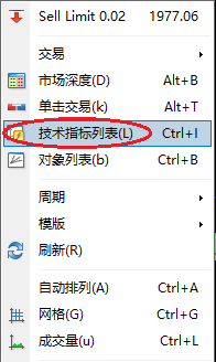 XM MT4上怎么删除包络线指标？