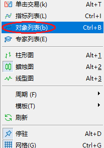 XM MT5上怎么删除添加好的长方形标签？