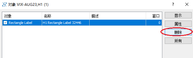 XM MT5上怎么删除添加好的长方形标签？