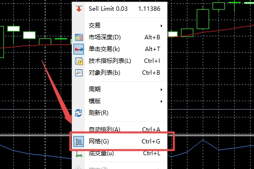 XM MT4上怎么关闭图表背景网格?