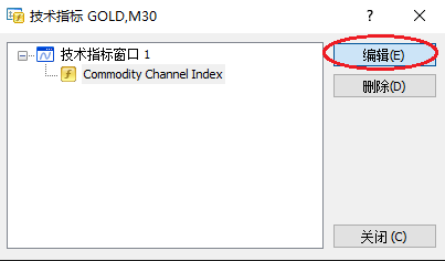 XM MT4上怎么修改CCI指标？