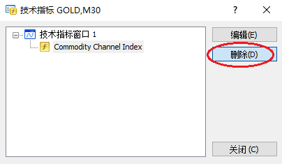 XM MT4上怎么删除CCI指标？