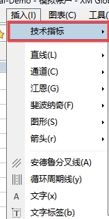 XM外汇MT4上MACD指标怎么添加?