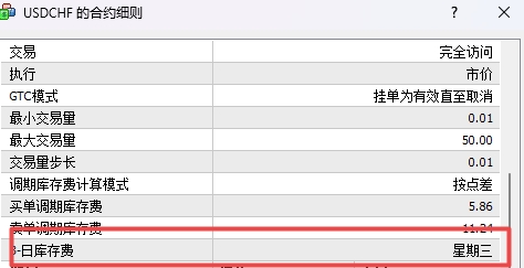 XM MT4上交易库存费收取时间怎么查看?