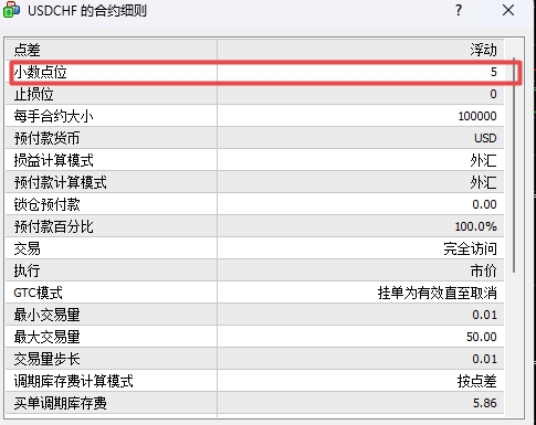 XM MT4上交易种类小数点怎么查看?
