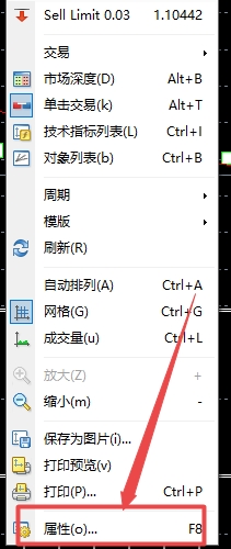 XM外汇MT4上图表背景可以变成白色吗? XM外汇MT4上图表背景可以变成白色吗?