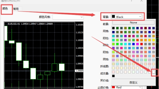 XM外汇MT4上图表背景可以变成白色吗? XM外汇MT4上图表背景可以变成白色吗?
