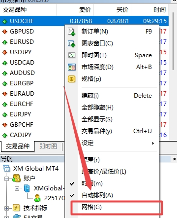 XM MT4上交易品种网格消失了怎么办?