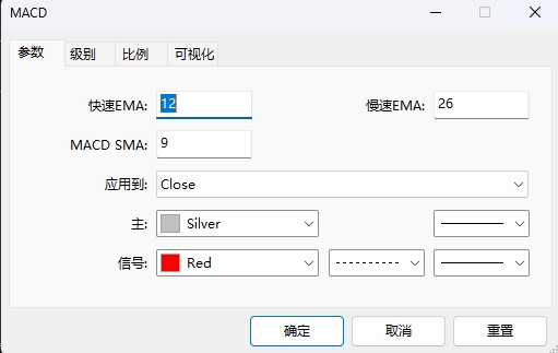 XM MT5上怎么添加MACD指标?
