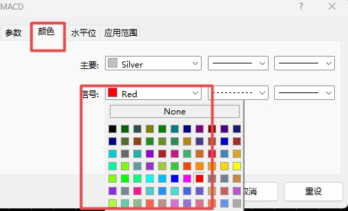 XM外汇MT4上MACD指标走势颜色怎么修改?