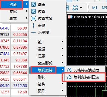 XM MT5上埃利奥特纠正波指标怎么插入?