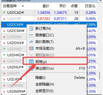 XM MT5上怎么查看usdchf盈利货币?