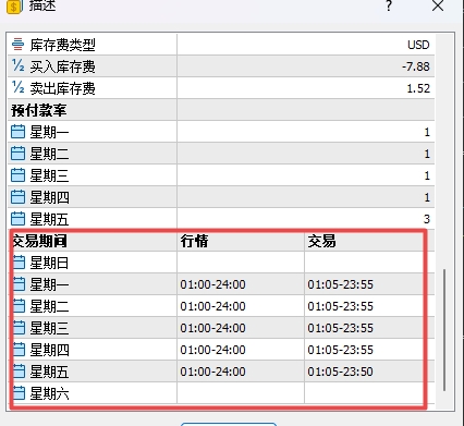 XM MT5上如何查看US30Cash交易时间?