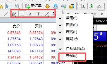 XM MT4上循环周期线快捷工具怎么调出来?