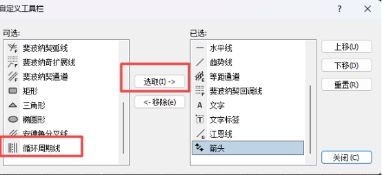 XM MT4上循环周期线快捷工具怎么调出来?