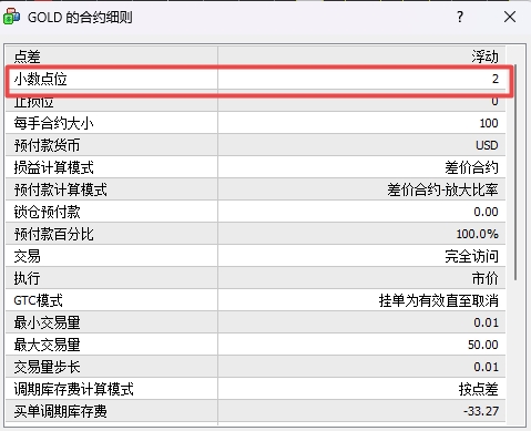 XM外汇MT4上怎么查看黄金指数小数点位?