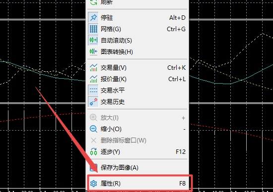 XM MT5上主题怎么切换?