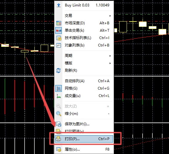 XM MT4上图表怎么打印?