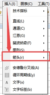 XM外汇MT4上停止检查箭头怎么插入?