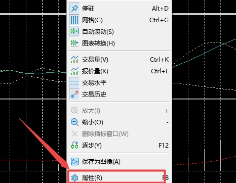 XM MT5上报价行情怎么显示出来?