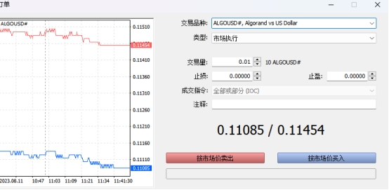 XM MT5上可以双击交易品种下单吗?