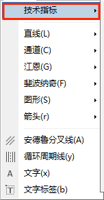 XM外汇MT4上怎么添加Demarker指标？