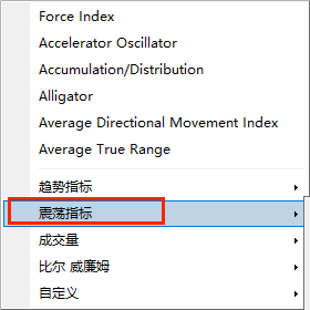 XM外汇MT4上怎么添加Demarker指标？