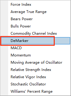 XM外汇MT4上怎么添加Demarker指标？