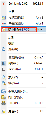 XM外汇MT4怎么修改Demarker指标参数？