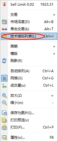 XM外汇MT4上怎么删除Demarker指标？