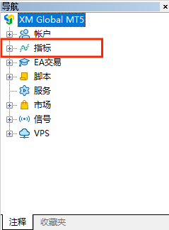 XM外汇MT5上怎么添加Envelopes指标？
