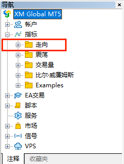 XM外汇MT5上怎么添加Envelopes指标？